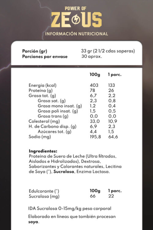 PACK GUERRERO ⚔️ | Olympic Apolo ✨ + Zeus ⚡ (1-2 kg) - Imagen 4