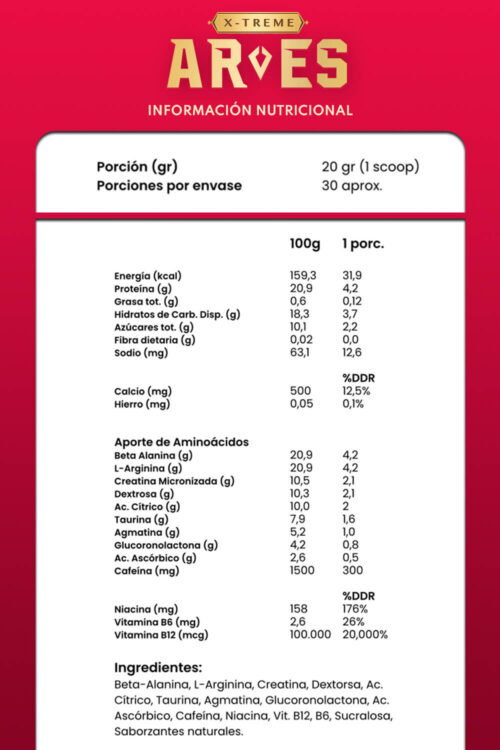 PACK FUERZA TITÁNICA 💪🏼 | Ares (Pre-Entreno) + Kronos (BCAA) - Imagen 6